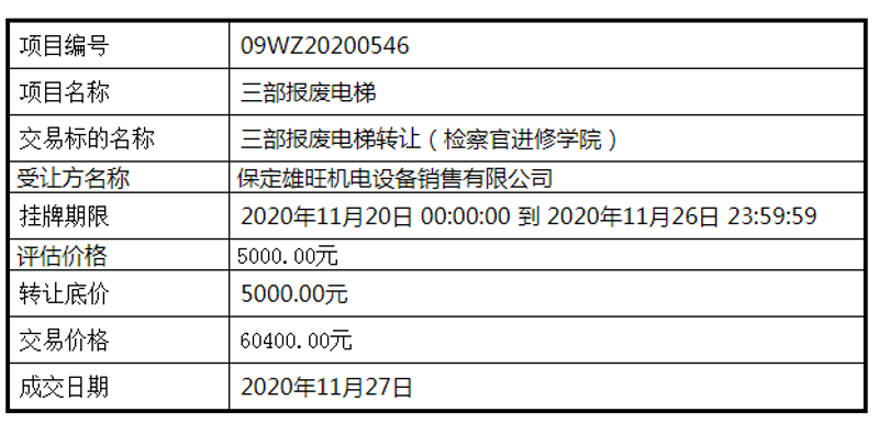 如何办理再生资源回收经营备案证？这是一个让许多创业者头疼的问题。